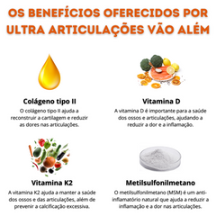 Ultra Articulações Encapsulados Alivia Dores nas Articulações Reduz  Inchaço e Inflamação Melhora a Mobilidade e a Flexibilidade