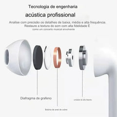 Fone De Ouvido Sem Fio Esporte Bluetooth 5.0 Estéreo Mini Fones Para Android / IOS